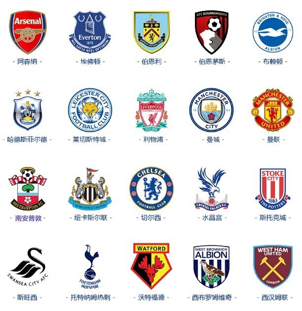 端效率有所 端效率有所