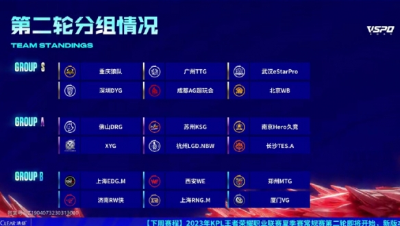 队面对的挑 队面对的挑