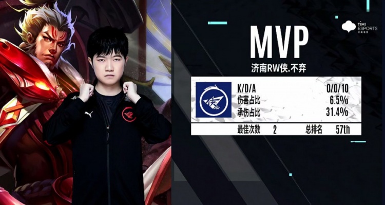 关键球员的 关键球员的