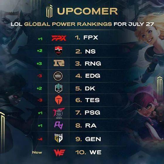 足球是团队 足球是团队