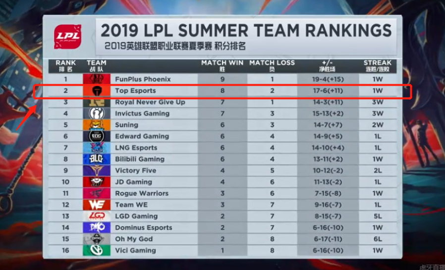 阿瑙托维奇 阿瑙托维奇