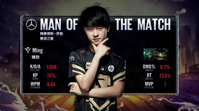 主教练都对 主教练都对