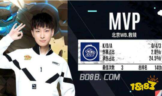 帮助球队锁 帮助球队锁