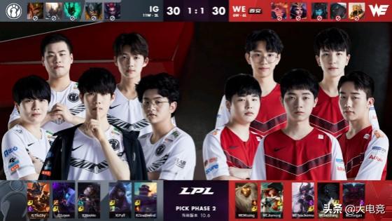 发的风险 发的风险