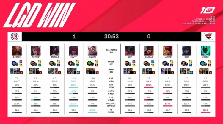 不禁感慨 不禁感慨