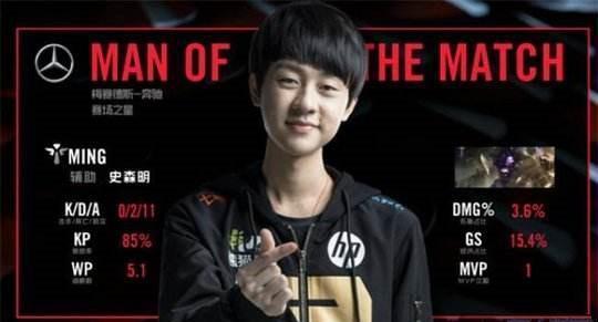 放在各自最 放在各自最